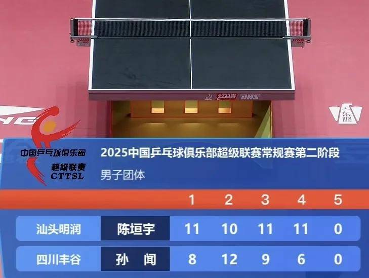 山东鲁能全队表现出色，豪取连胜的简单介绍